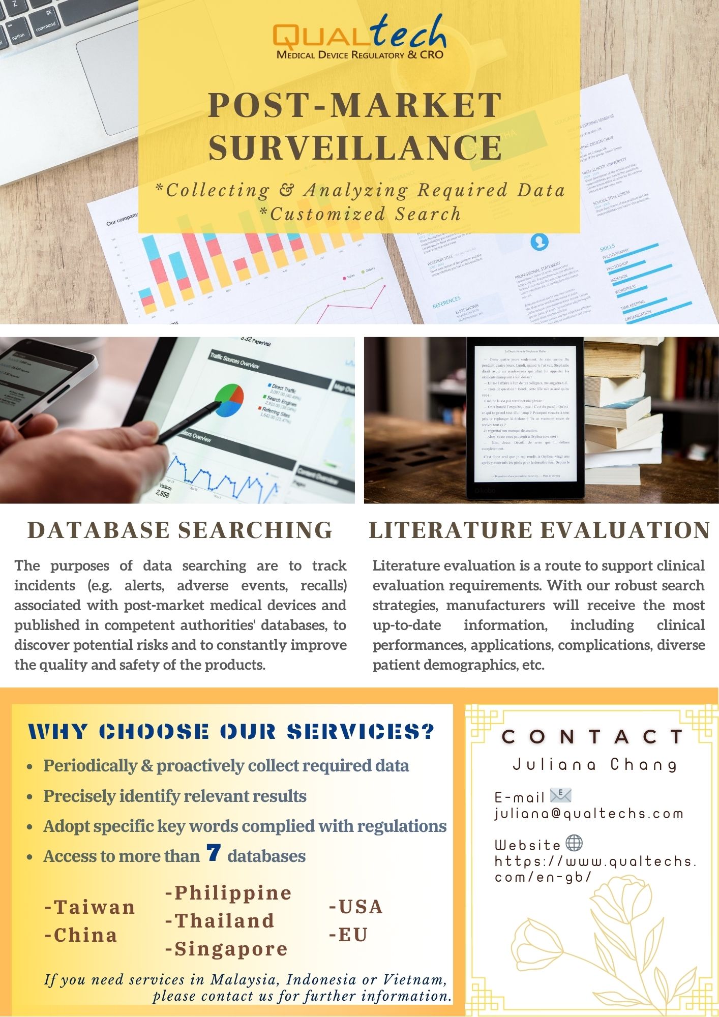 Postmarket surveillance Services